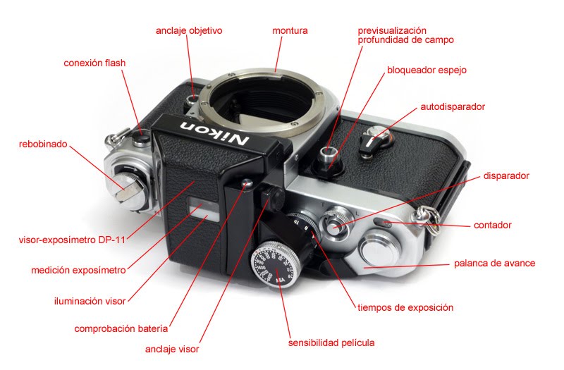 Nikon FM2 - partes Reflex Analógica 35mm