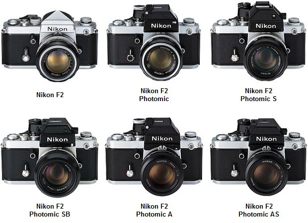 Nikon FM2: la mejor réflex analógica - FOTOGARIO